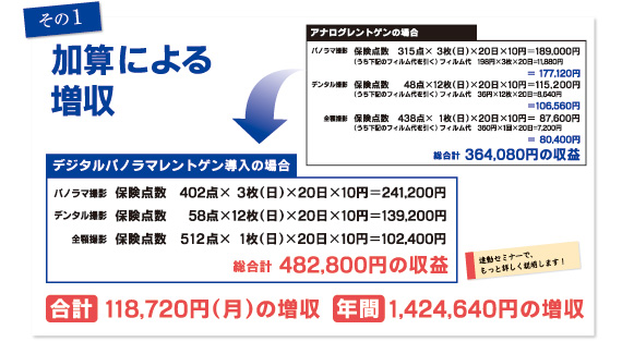 �����Z�~�i�[