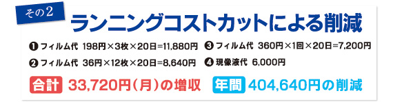 �����Z�~�i�[