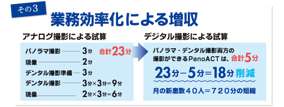 �����Z�~�i�[